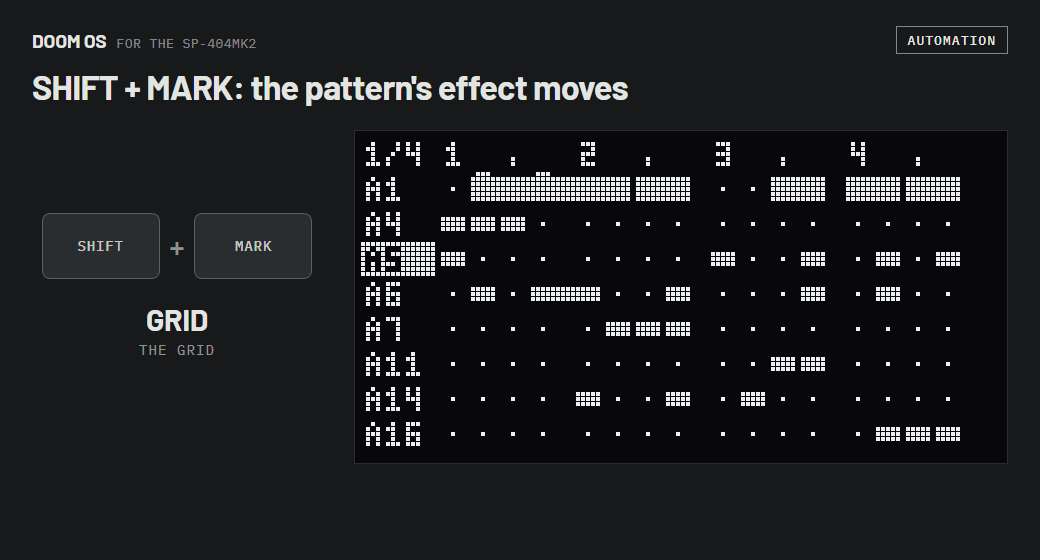 SHIFT + MARK opens the matrix; VALUE opens the isolator's LOW knob across the bar; a pad selects a step; VALUE goes back; SHIFT + a turn moves to the next effect; SHIFT + MARK goes back to the grid.