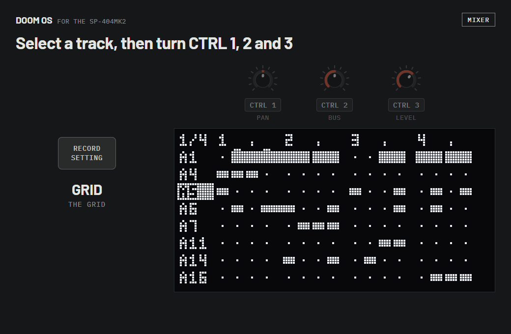 The three CTRL knobs above the screen. The track panel's MIXER opens with VALUE and VALUE selects A6; CTRL 1 turns its pan to the left, CTRL 2 sets its bus to B2 and CTRL 3 raises its level from 83 to 115.