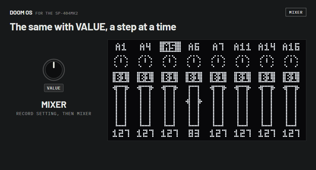 In the mixer, VALUE selects A6; its presses pick pan, bus and level in turn and its turns change each; SHIFT + RECORD SETTING shows the levels dithered.